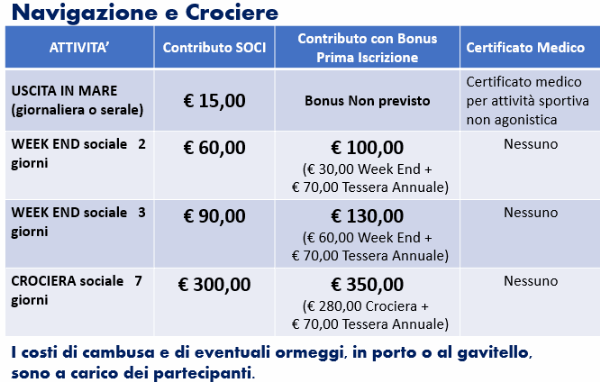 Navigazione e crociere Navigazione e crociere