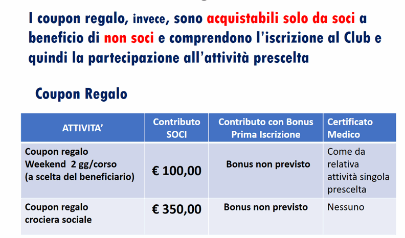 Coupon Coupon