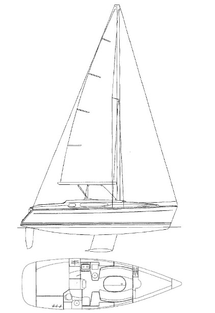 Sun ODYSSEY 32.2